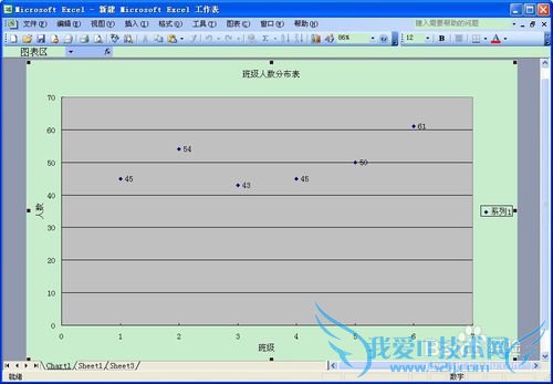 excel(5)ʹͼ壩XY ɢͼ