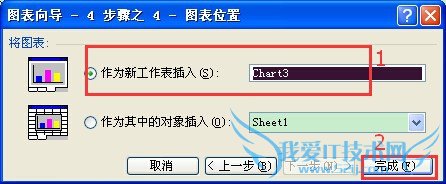excel(5)ʹͼ壩XY ɢͼ