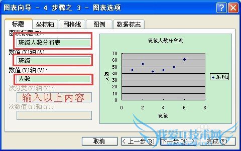 excel(5)ʹͼ壩XY ɢͼ