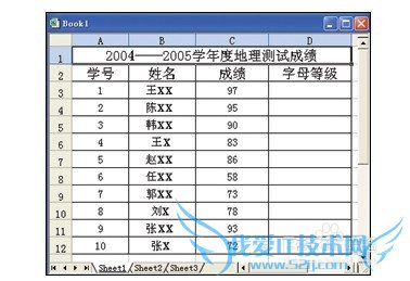 如何使用Excel快速分出等级