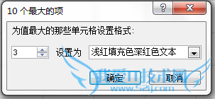 excel如何突出显示最大的前几项