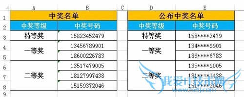 在EXCEL中如何快速加密手机号