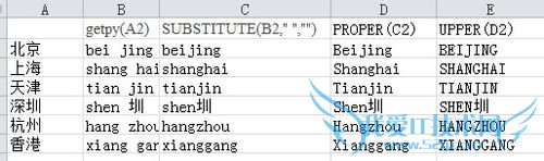 利用Excel帮助你将中文转换成拼音,SQL数据库