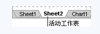 Excel 2007工作表的插入与删除方法