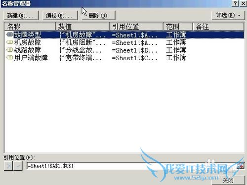 Excel 二级下拉菜单方法之“INDIRECT”函数法