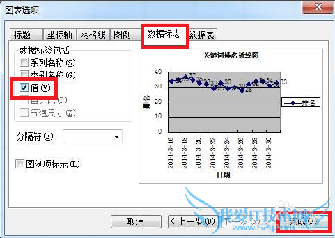 怎样在Excel表格中插入折线图?
