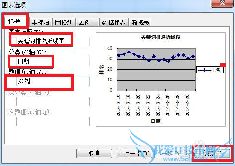 怎样在Excel表格中插入折线图?