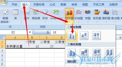 EXCEL 如何自定义漂亮的柱形图样式