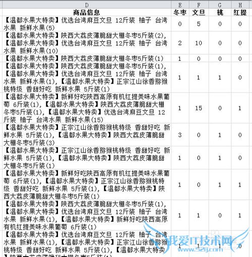 复杂的EXCEL判断,公式分享