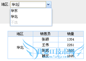 excel报表的参数控件怎么绑定数据