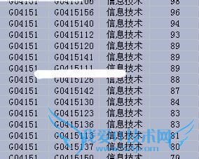 设置Excel表格数据隔行、列显示颜色