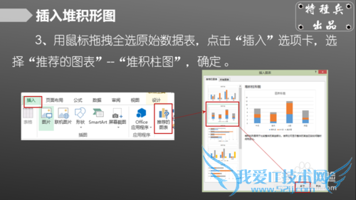 如何Excel制作堆积柱形图表?