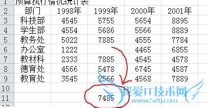 如何在excel中快速的移动或复制表格