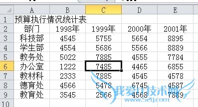 如何在excel中快速的移动或复制表格