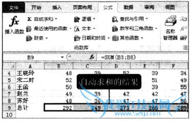 Excel2010 怎样使用“自动求和”求和值