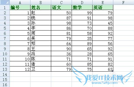 ExcelӦã[20]αעĿĿ