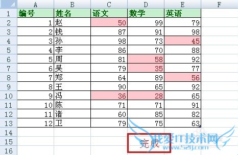 ExcelӦã[20]αעĿĿ