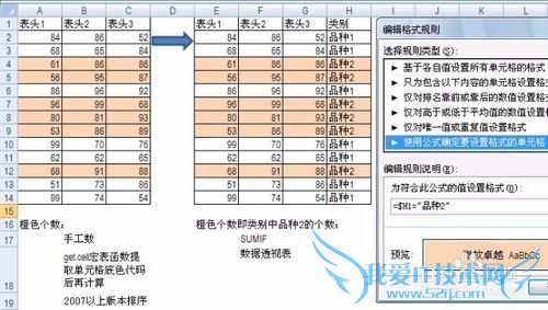 ıӰExcel칫ЧʵľŴ󡰻ϰ