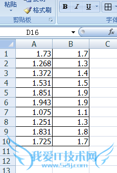 如何对EXCEL内数据进行四舍五入