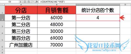 Excel⣺[158]COUNTIF÷