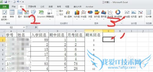 excel2010ͼô