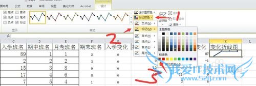 excel2010ͼô
