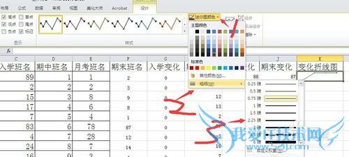 excel2010ͼô