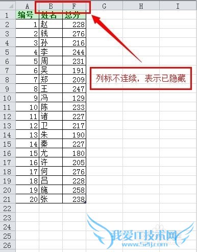 ExcelӦã[32]/ʾеԪ