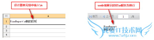 excel报表系统中如何设置单元格内容换行显示