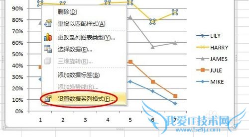 Excel技巧-F4重复录入,同时显示星期与日期