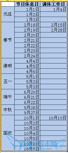 用excel函数判断一个日期是工作日还是休息日
