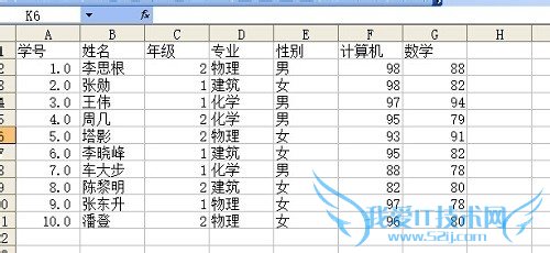 excel±í¸ñÊý¾Ý¸ß¼¶É¸Ñ¡£¿