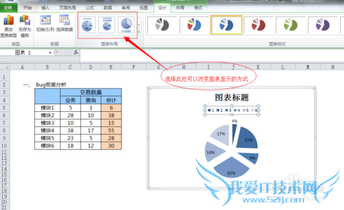 Excelʹ⣺[7]excelͼ ͼ