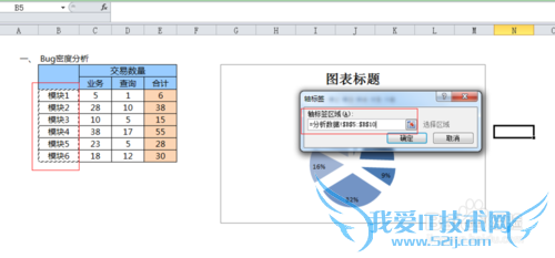 Excelʹ⣺[7]excelͼ ͼ