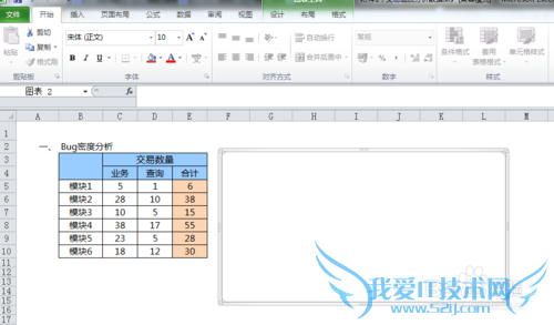 Excelʹ⣺[7]excelͼ ͼ