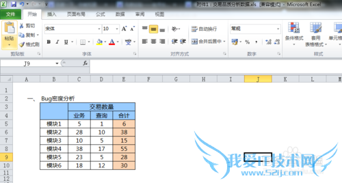 Excelʹ⣺[7]excelͼ ͼ