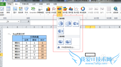 Excelʹ⣺[7]excelͼ ͼ