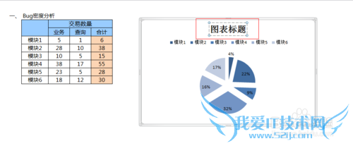 Excelʹ⣺[7]excelͼ ͼ