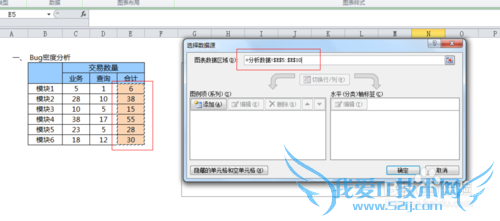 Excelʹ⣺[7]excelͼ ͼ