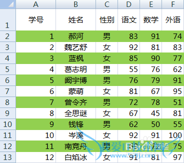 怎样避免Excel各行间隔填色在排序后混乱