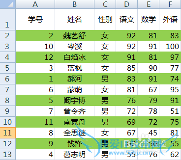 怎样避免Excel各行间隔填色在排序后混乱
