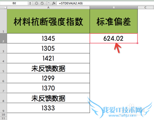 Excel⣺[196]STDEVA÷