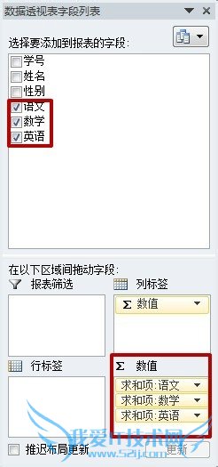 Microsoft Excel 2010͸ӱʹ