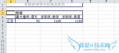 Microsoft Excel 2010͸ӱʹ