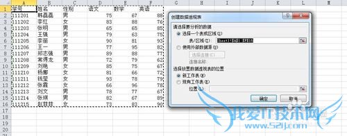 Microsoft Excel 2010͸ӱʹ