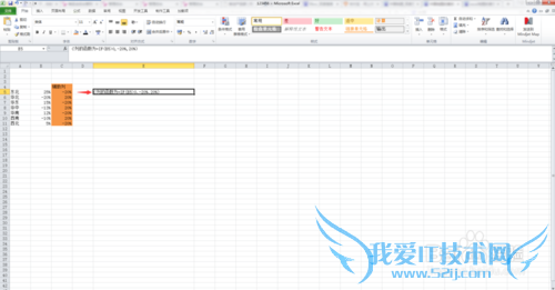 EXCEL如何制作反转条形图/避免负数标签覆盖
