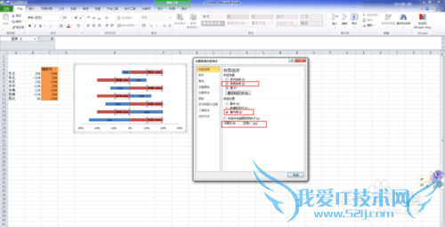 EXCEL如何制作反转条形图/避免负数标签覆盖