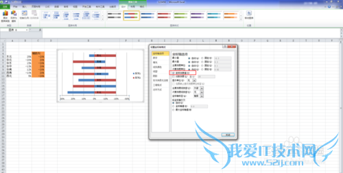 EXCEL如何制作反转条形图/避免负数标签覆盖