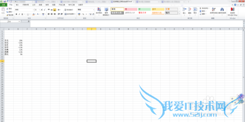 EXCEL如何制作反转条形图/避免负数标签覆盖