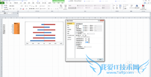 EXCEL如何制作反转条形图/避免负数标签覆盖